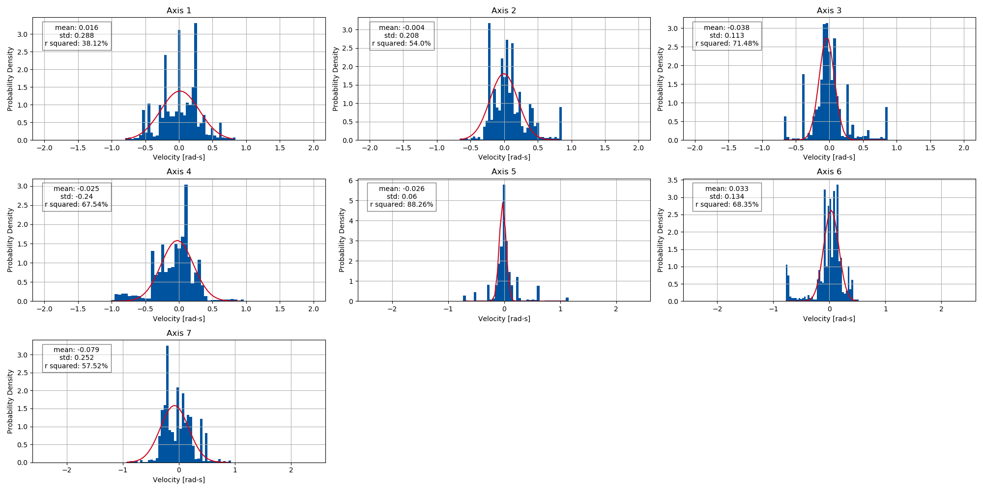 ../_images/hist_test_qd2.png